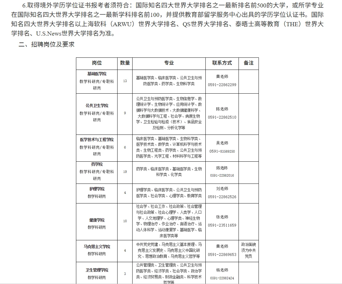 福建医科大学2025年公开招聘高层次人才方案