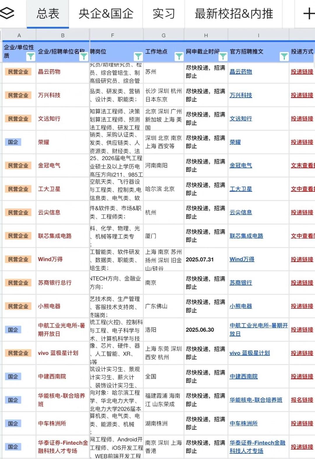 刚刚，商汤2026校招全球启动！