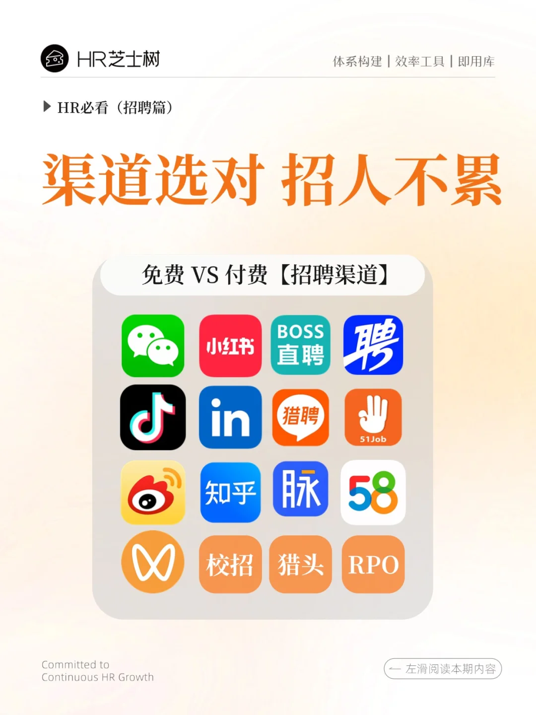 前人事经理留下来的招聘渠道分析太牛了吧！