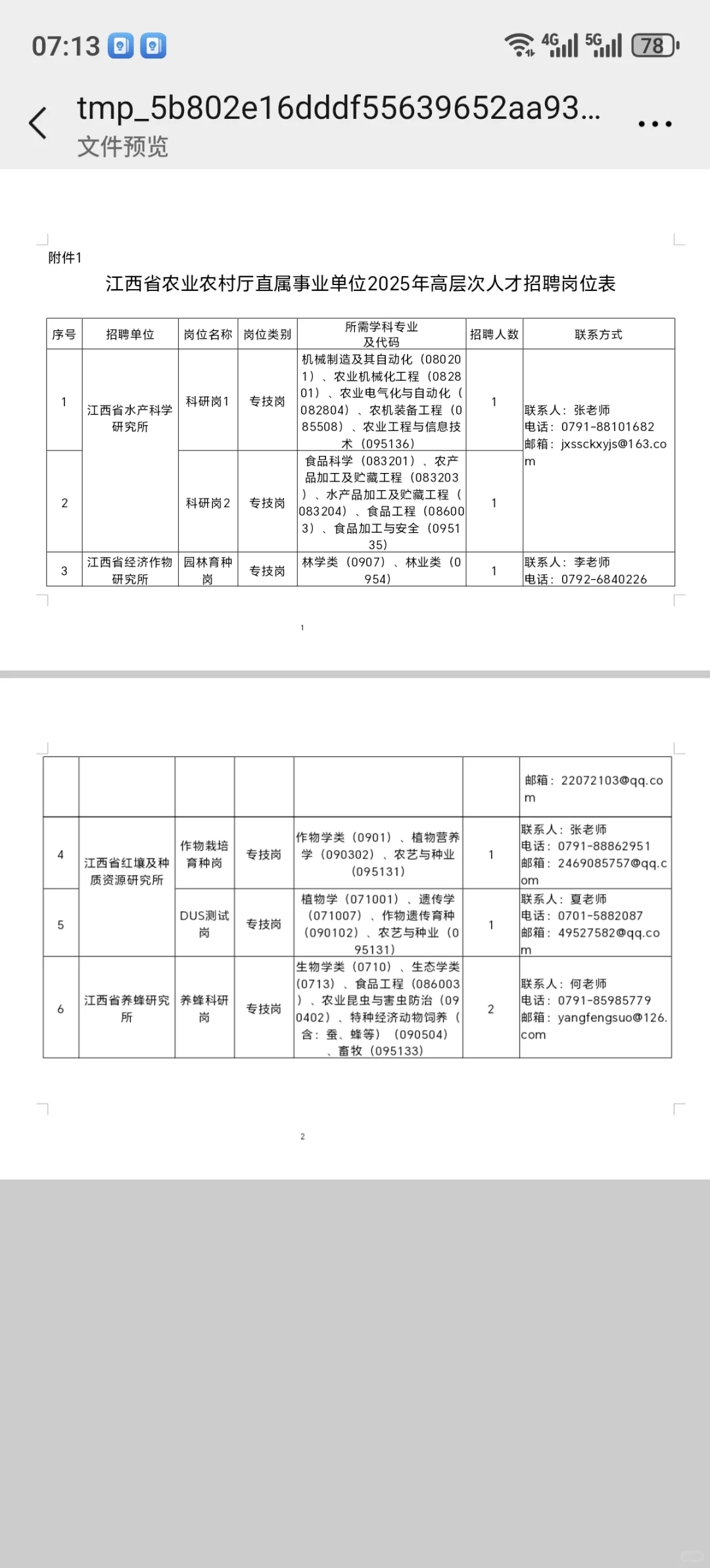 江西省农业农村厅直属高层次人才招聘7人