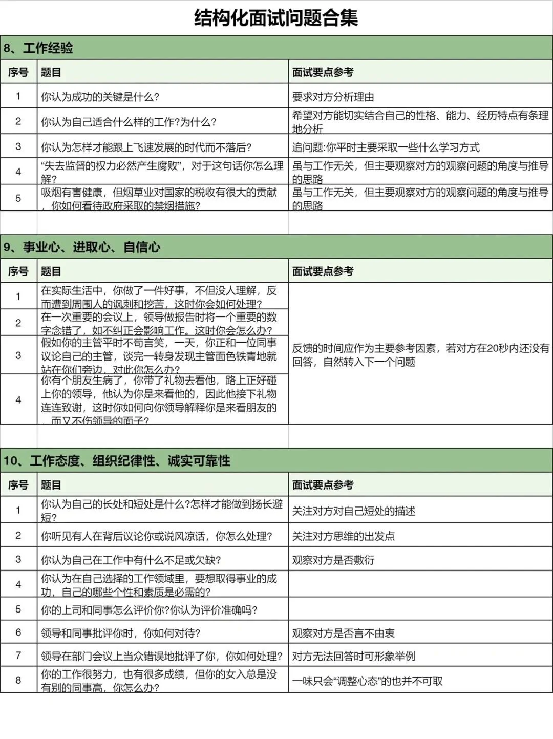 突然发现会招聘的人事都好会说啊...