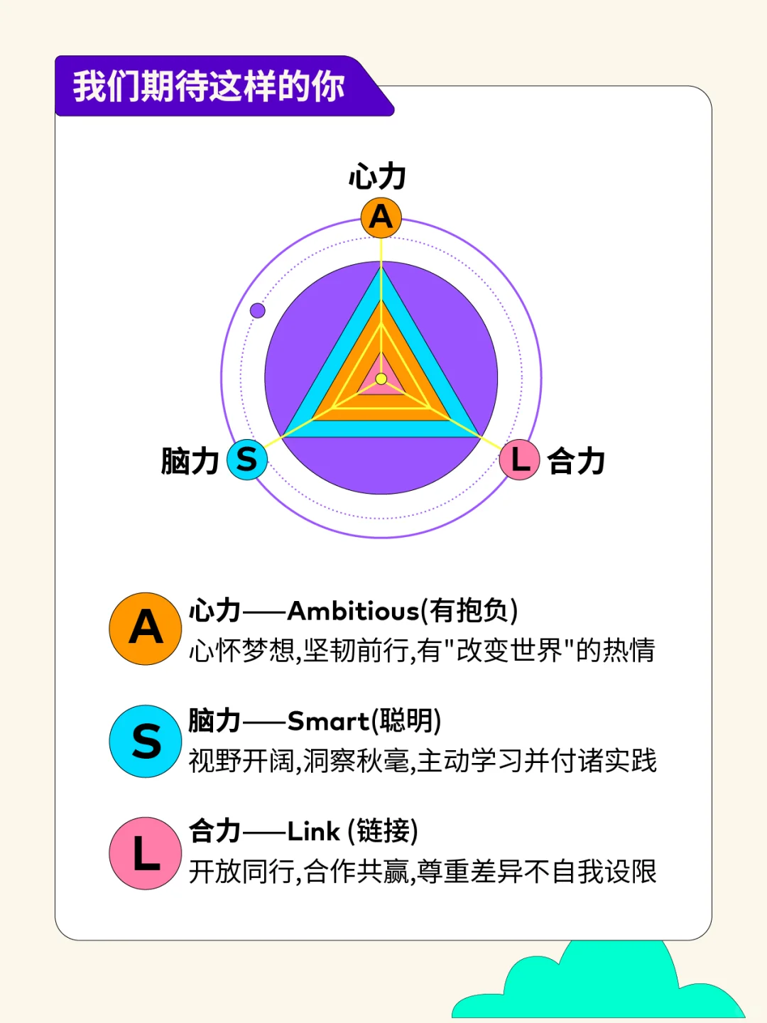 2026秋招季 | “海东青“未来领军人才项目