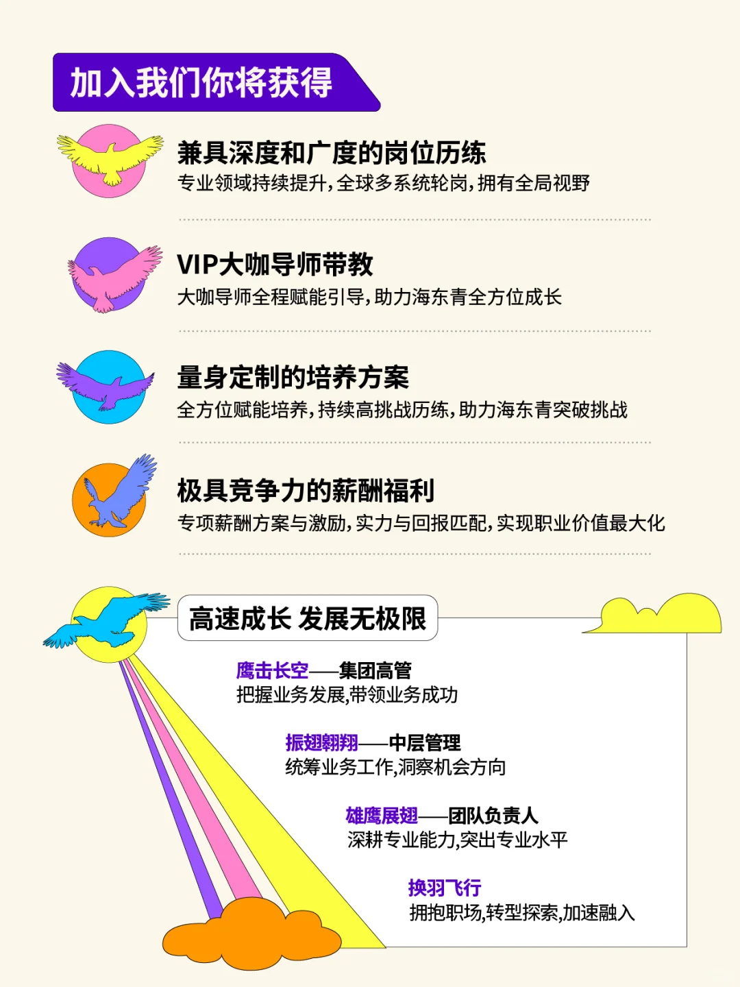 2026秋招季 | “海东青“未来领军人才项目