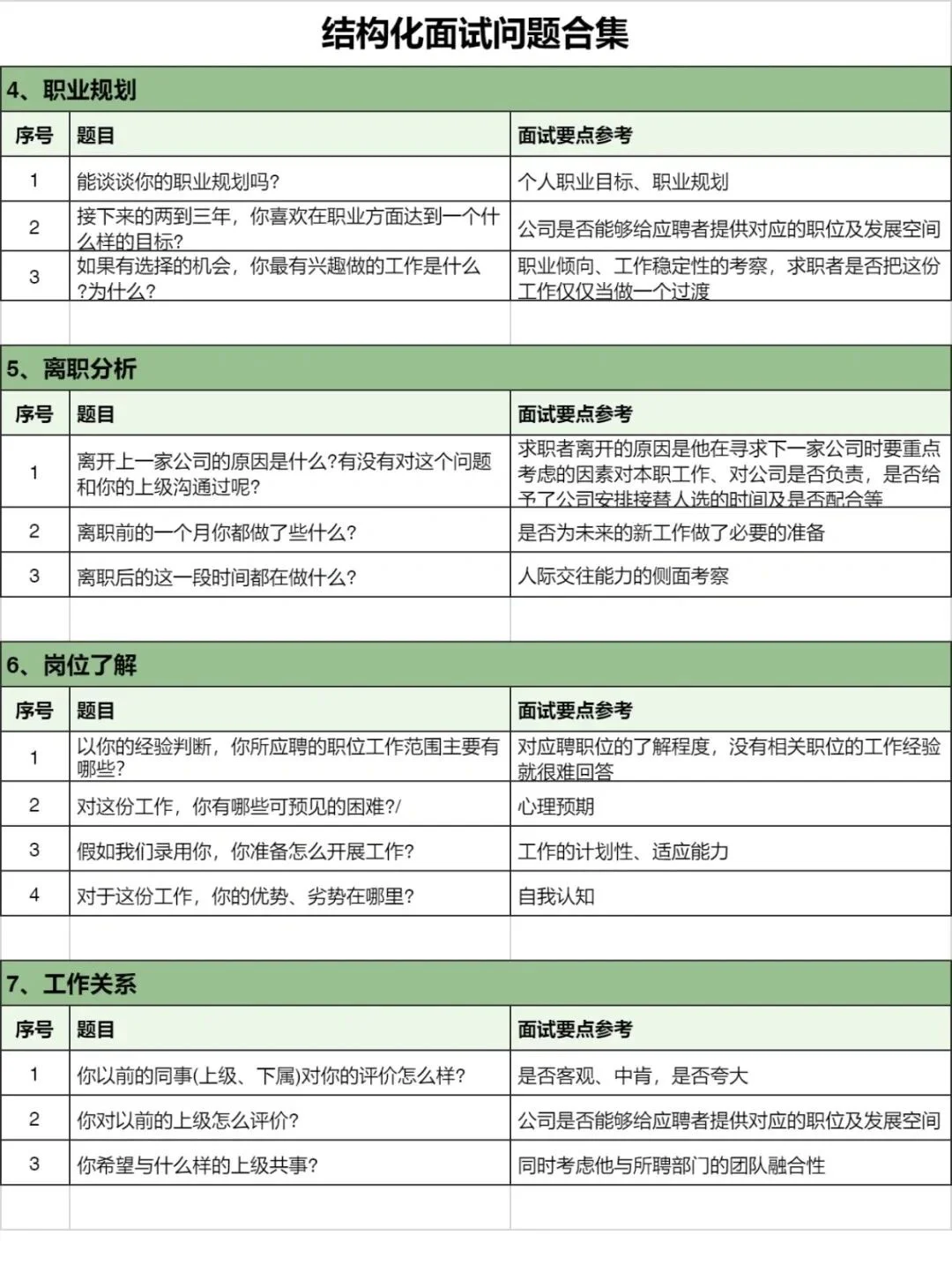 突然发现会招聘的人事都好会说啊...