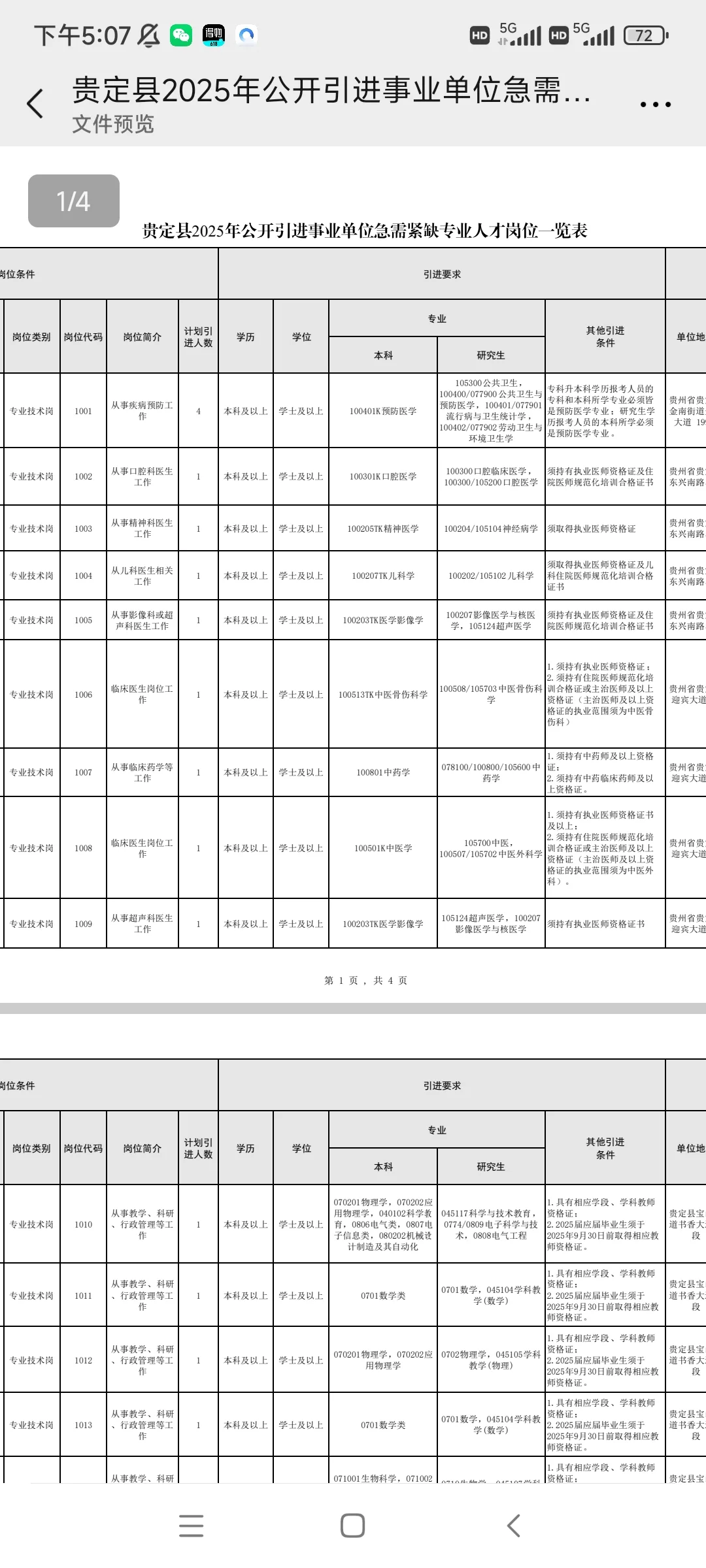 贵州人才引进35人！贵定招聘8.11-15报名！