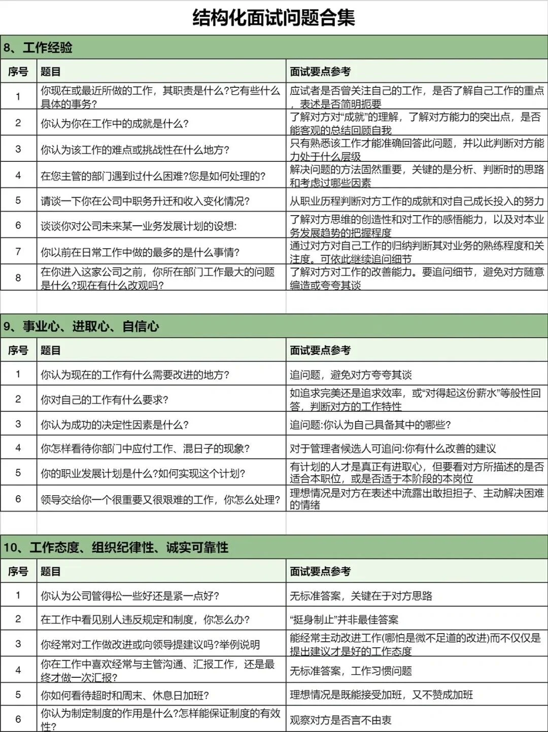 突然发现会招聘的人事都好会说啊...