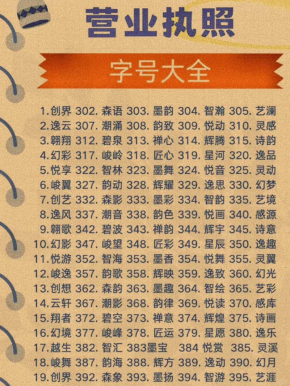100➕好听的公司起名