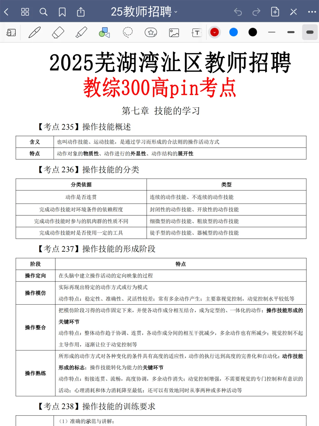 25芜湖湾沚区教招是真放水，可以放心玩啊