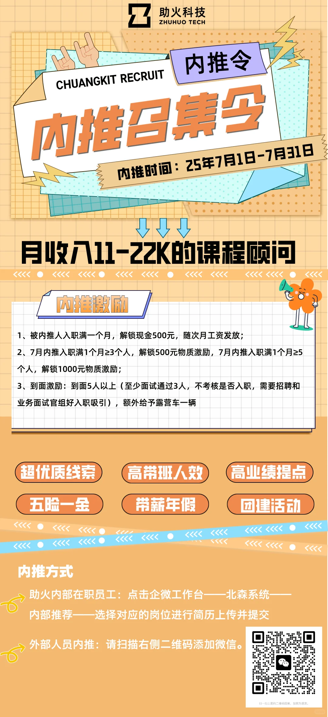 这些高薪岗位你了解吗？