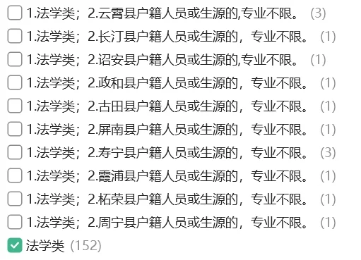 福建法院省聘书记员限制法学类专业吗？