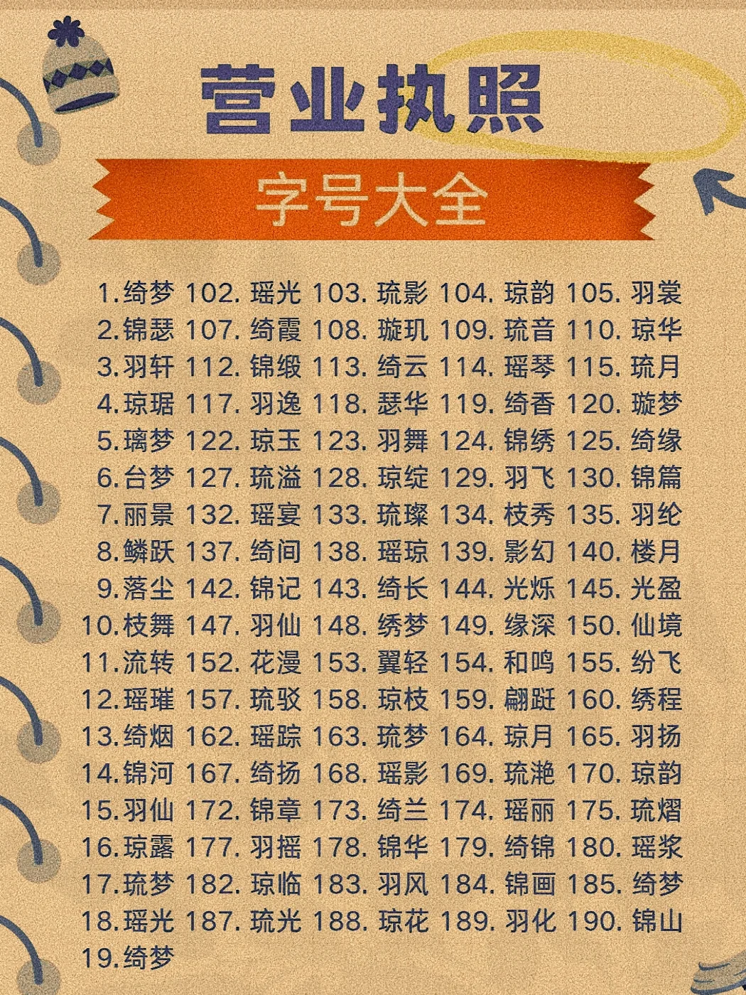 100➕好听的公司起名
