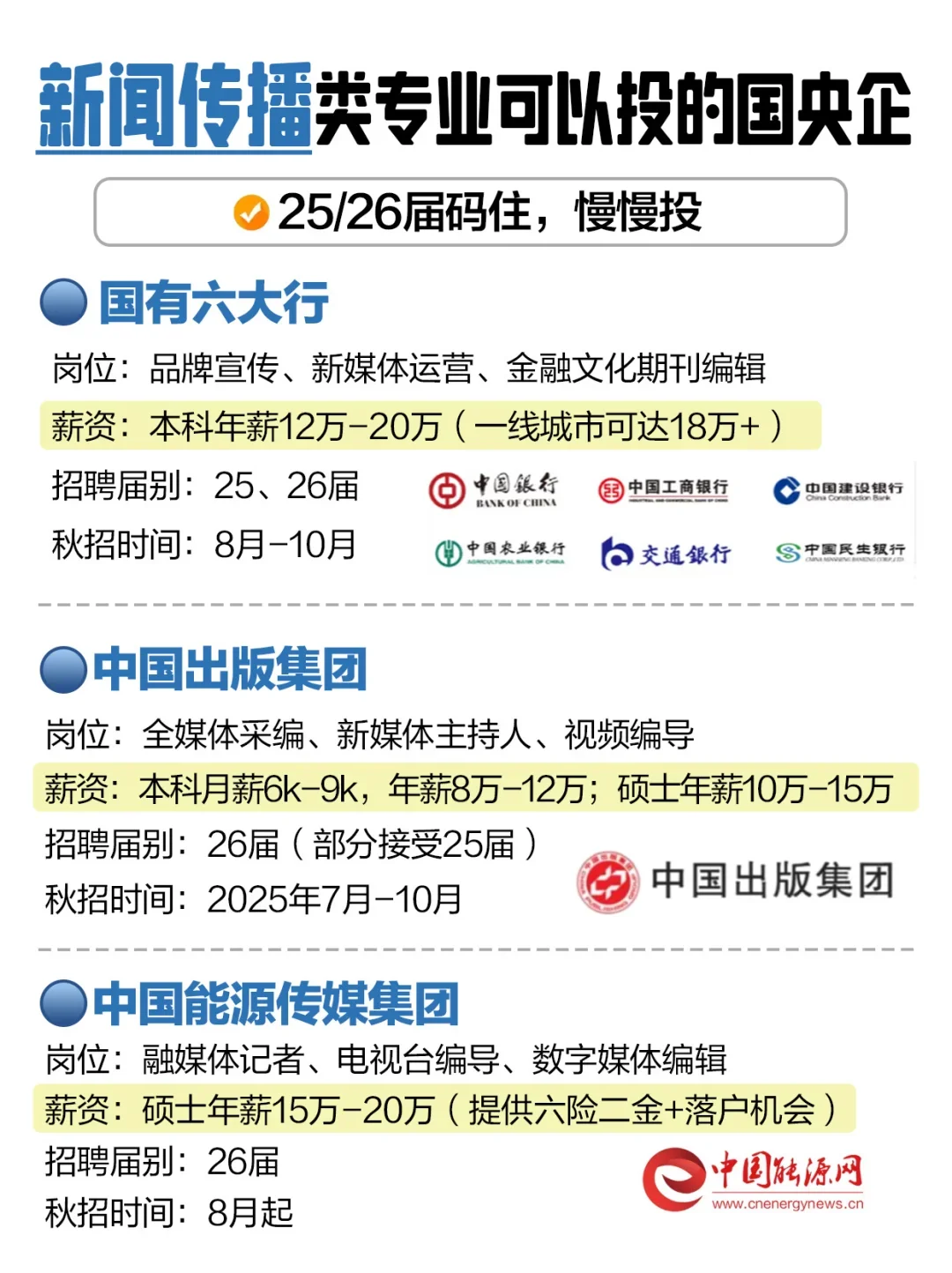 新闻传播类应届生，请大胆去考国央企！！