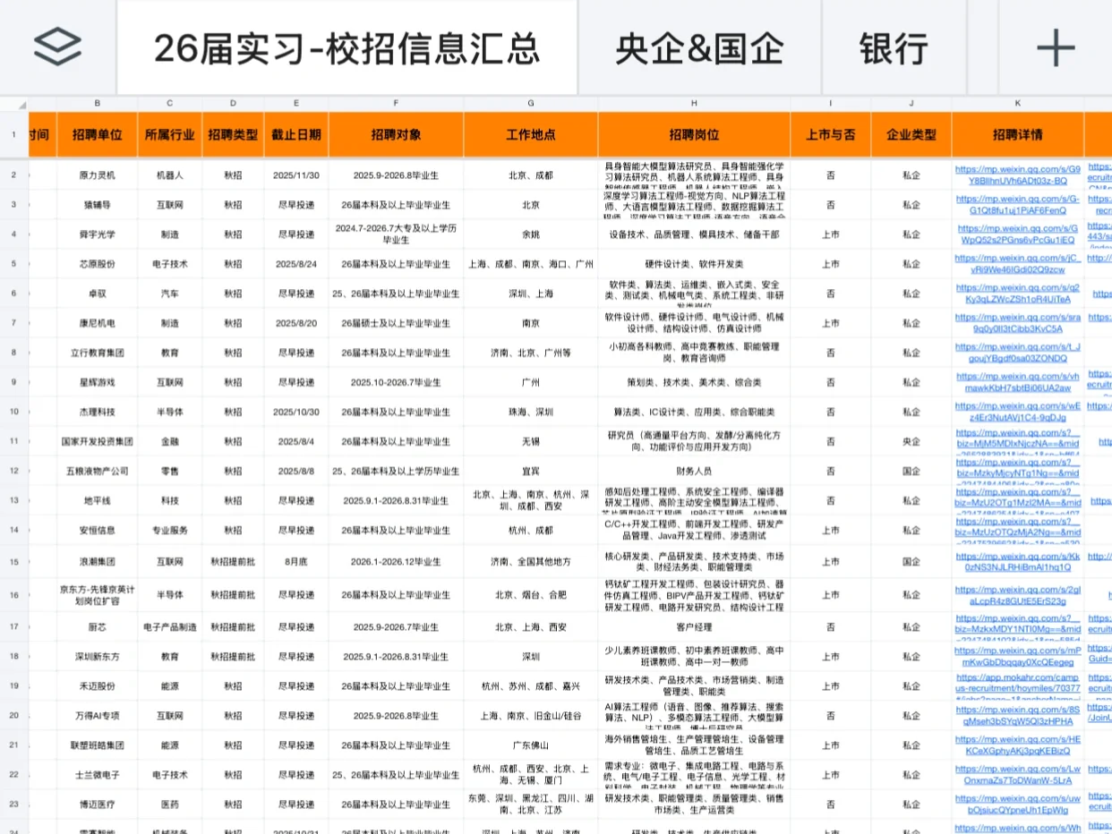 26届央国企秋招提前批，抓紧投递啦