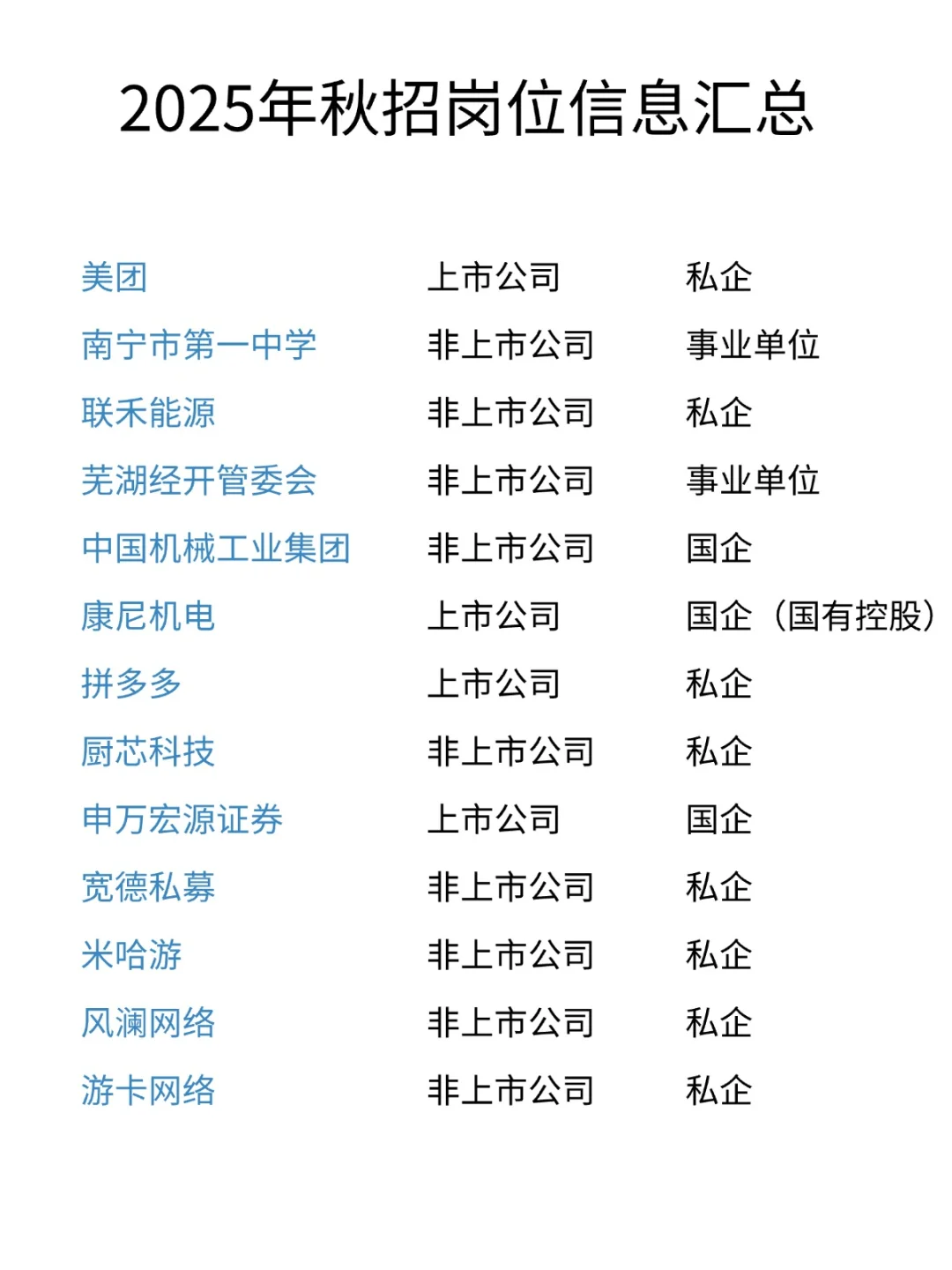 强烈建议大家都去投25届秋招‼️