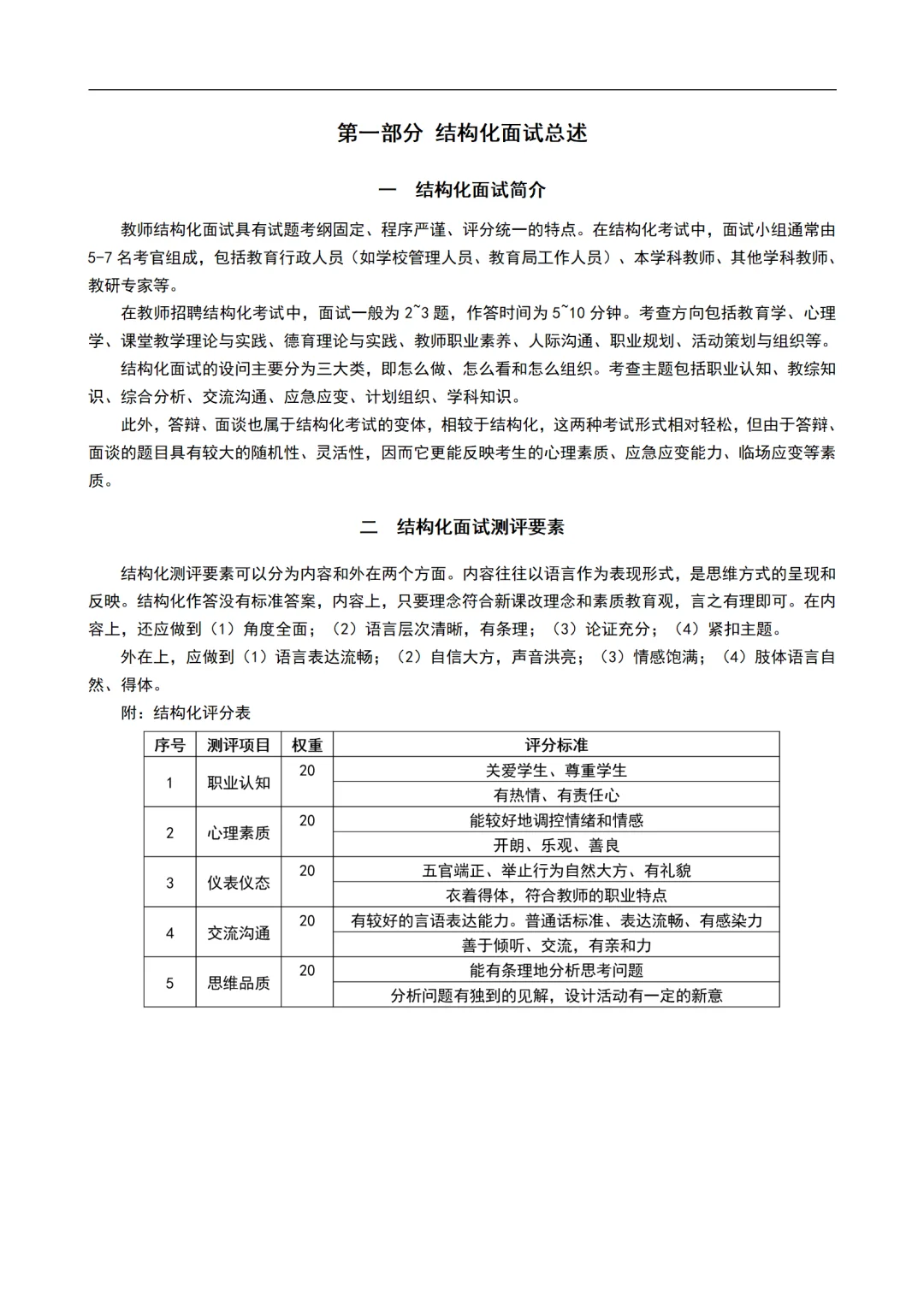 望城校聘教师430人，结构化面试高分技巧