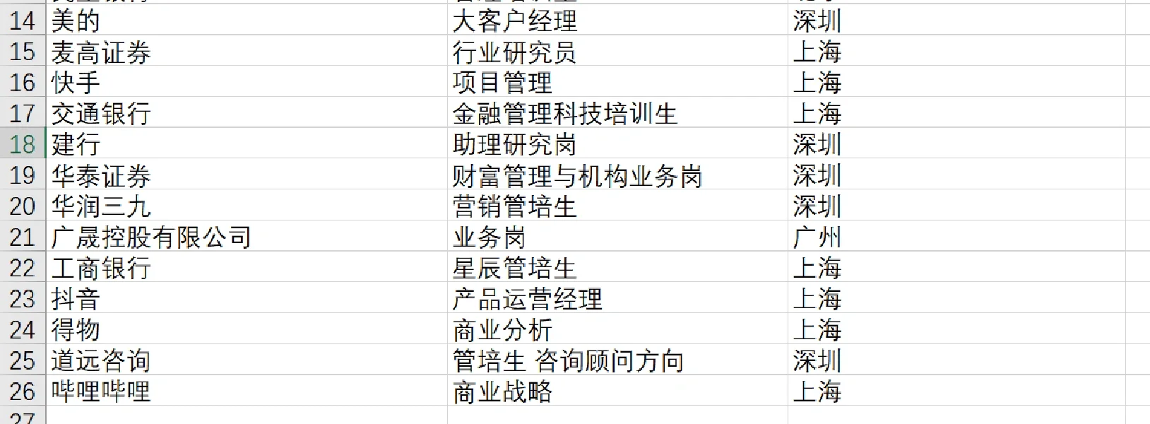 春招加实习（金融及互联网大厂）代投
