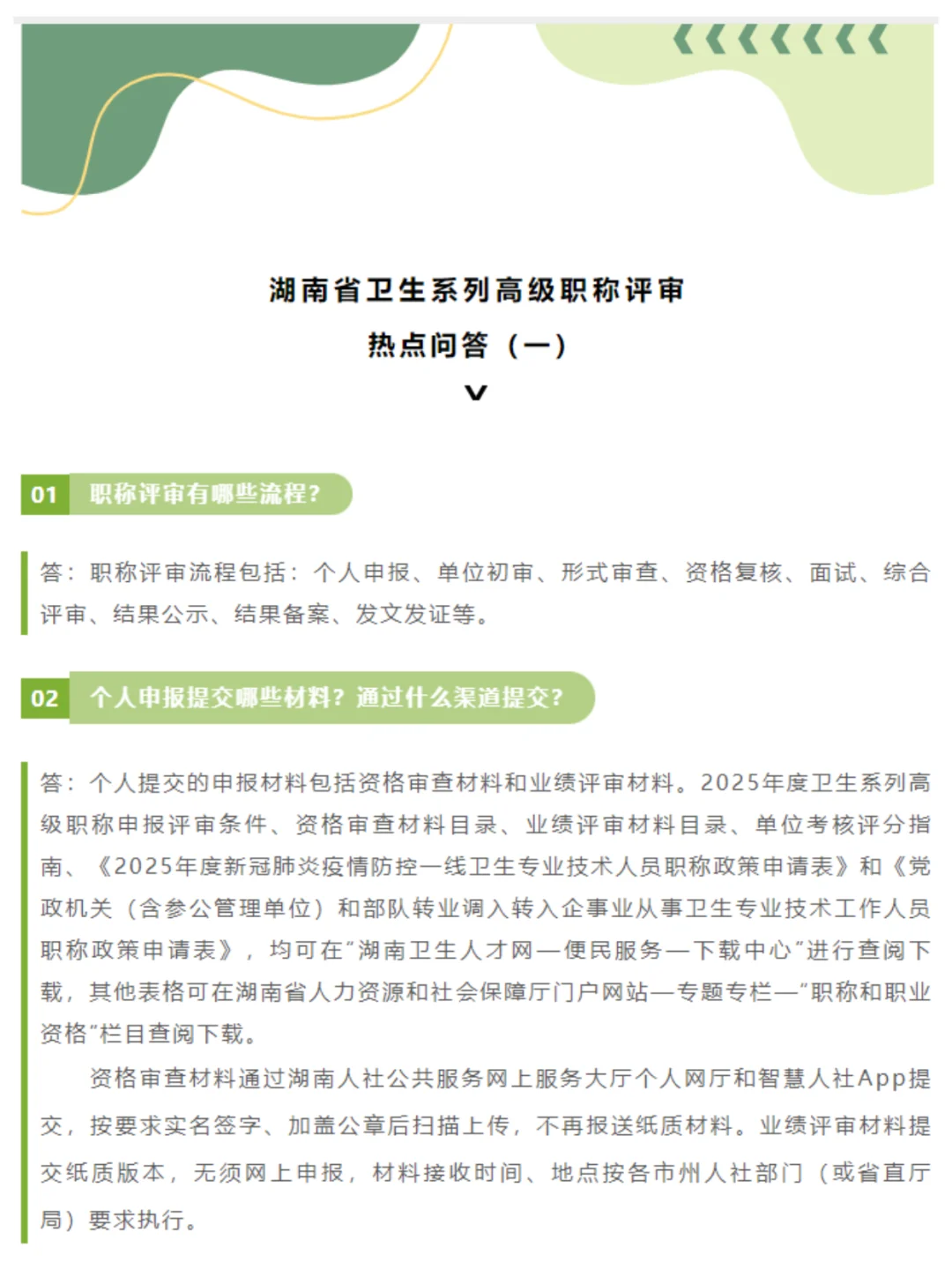 湖南省卫生高级职称评审热点问题解答