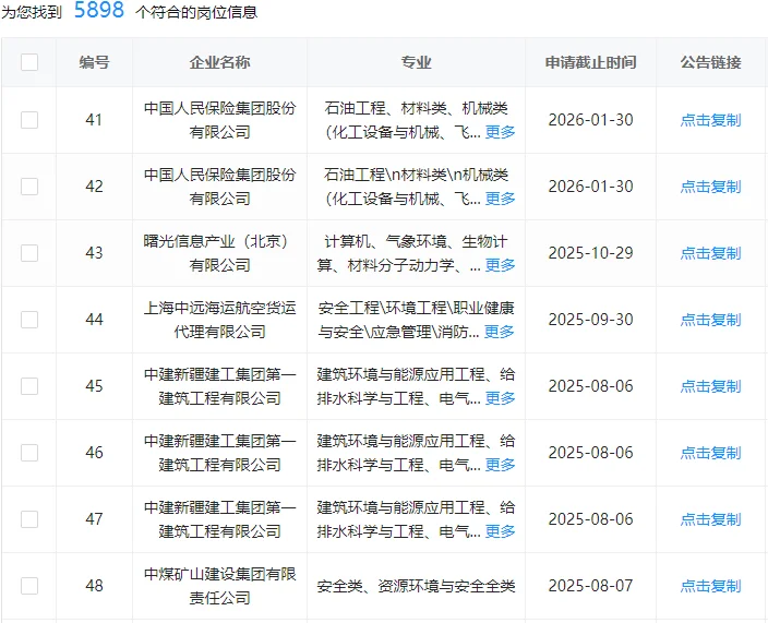 环境类快来捡漏了