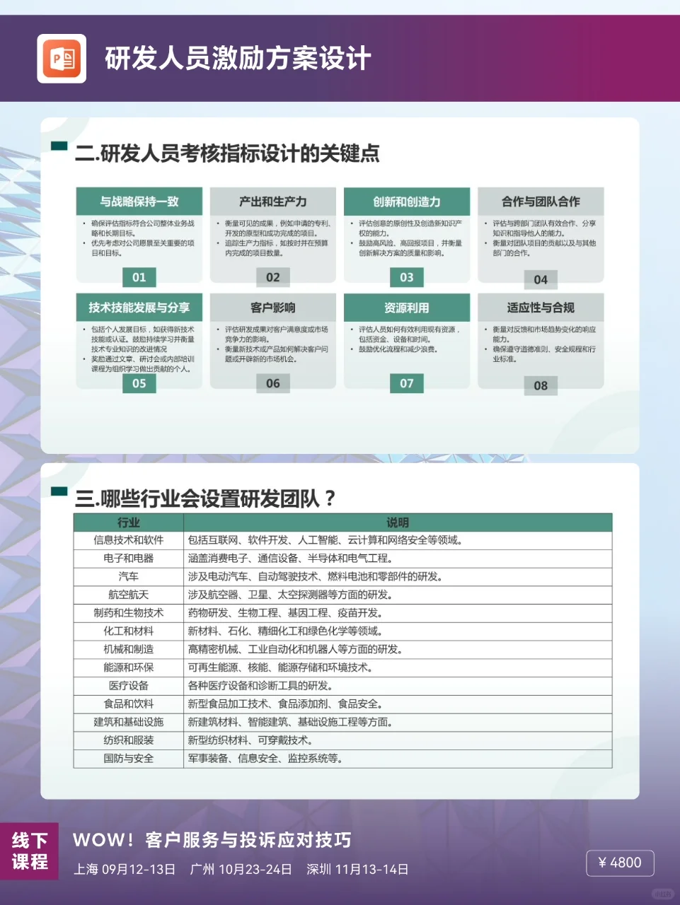 研发人员激励方案设计🔥🔥🔥