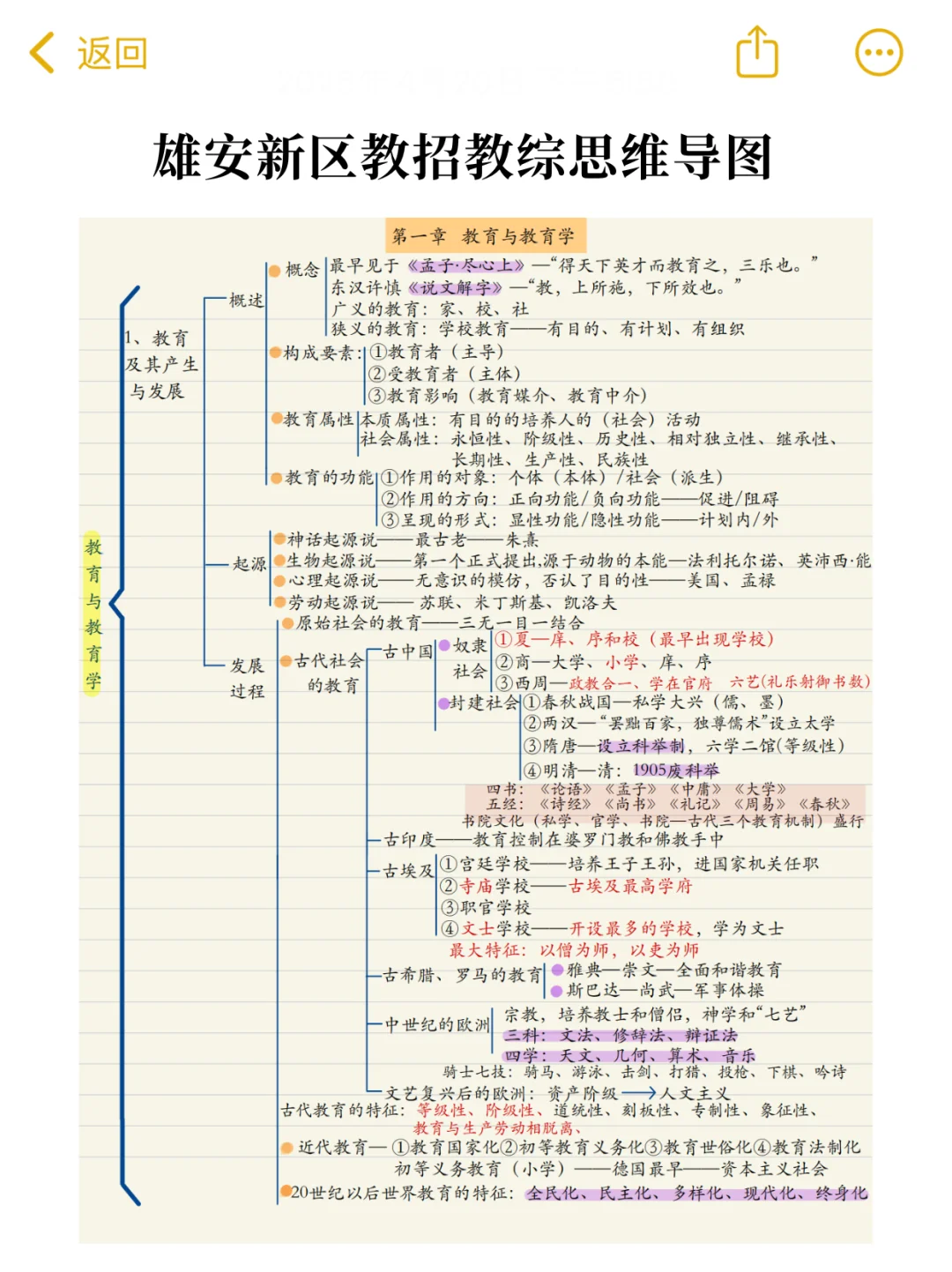 十天背过雄安新区教师招聘尊滴不难的13页纸
