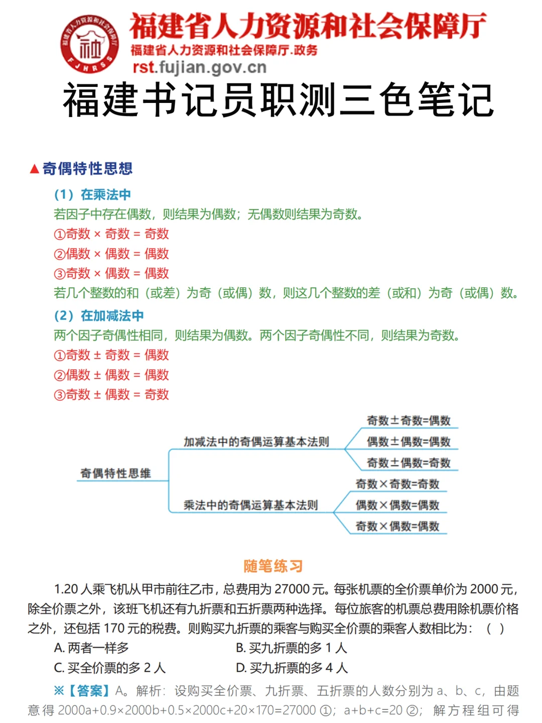 25福建书记员大放水，答案已出 直接背，考试