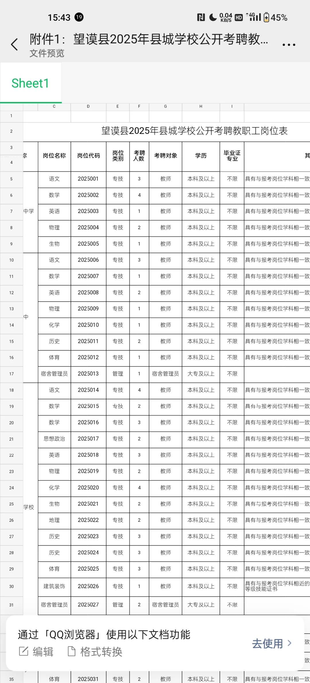 望谟县招聘！