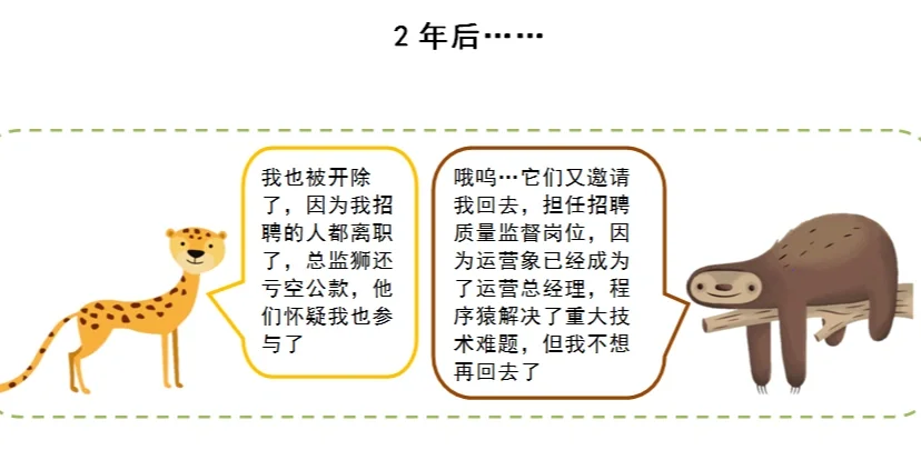 豹招懒聘-人力小故事