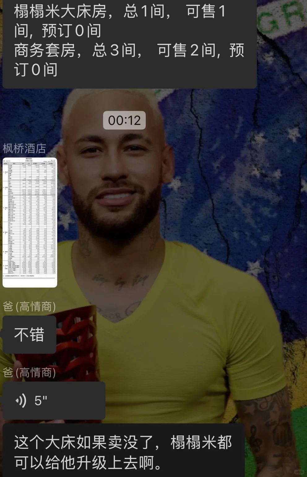 毕业后在自家酒店做前台的日常（招聘！！！！）