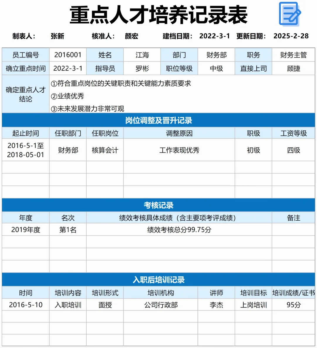 HR必备👉如何做好人才梯队建设