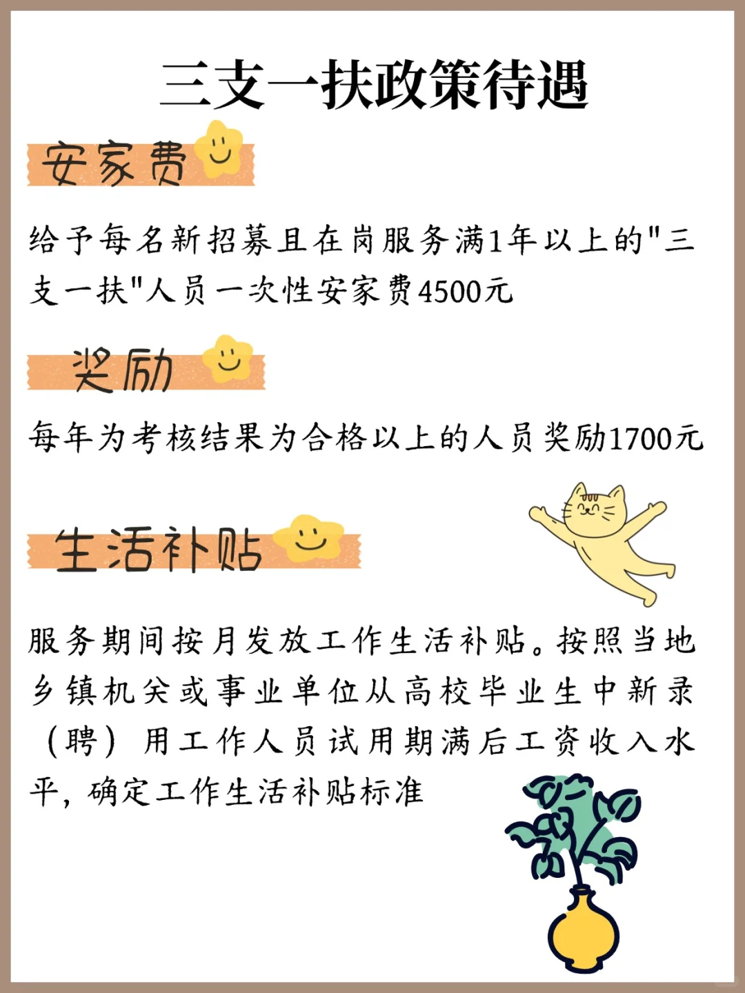 三支一扶政策待遇这不就来了嘛