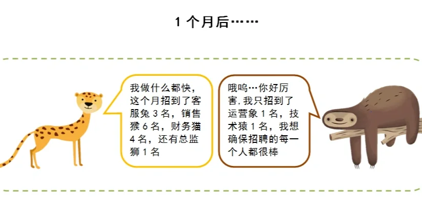 豹招懒聘-人力小故事