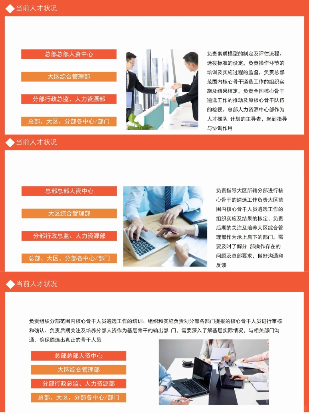 HR干货｜人才梯队培养计划