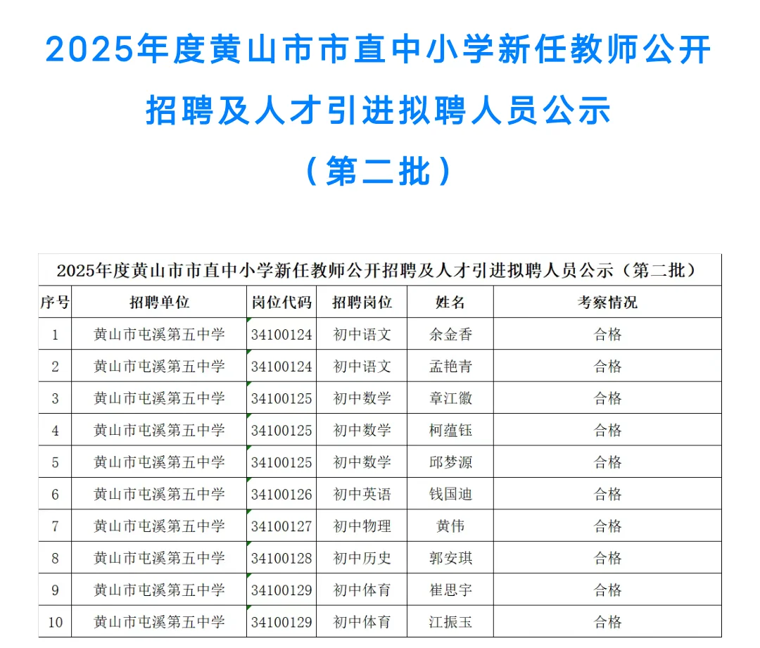 拟聘10人！黄山市教育局公示❗