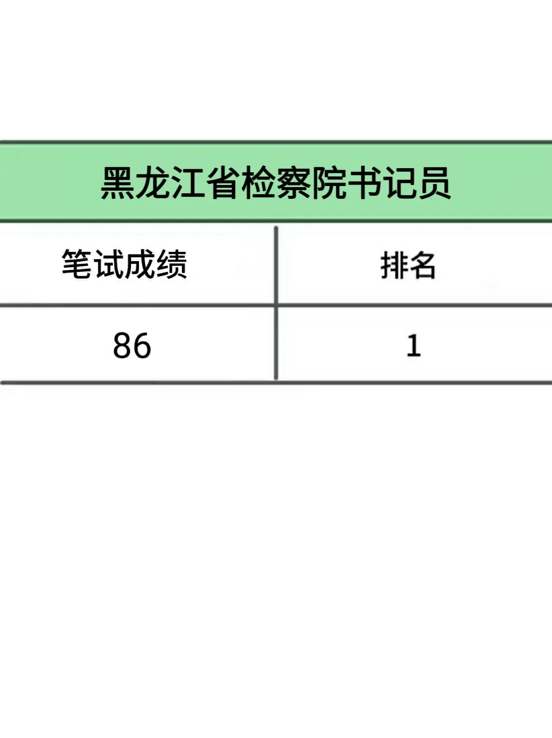 黑龙江检察院书记员，死磕这个网址赢麻了