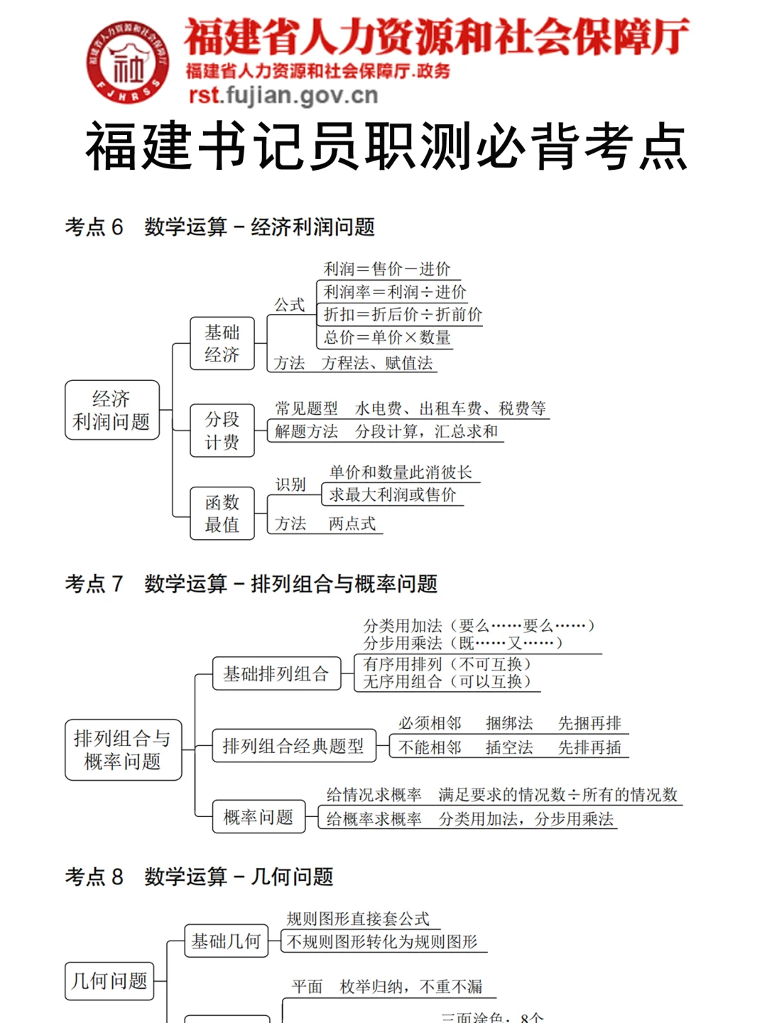 25福建书记员大放水，答案已出 直接背，考试