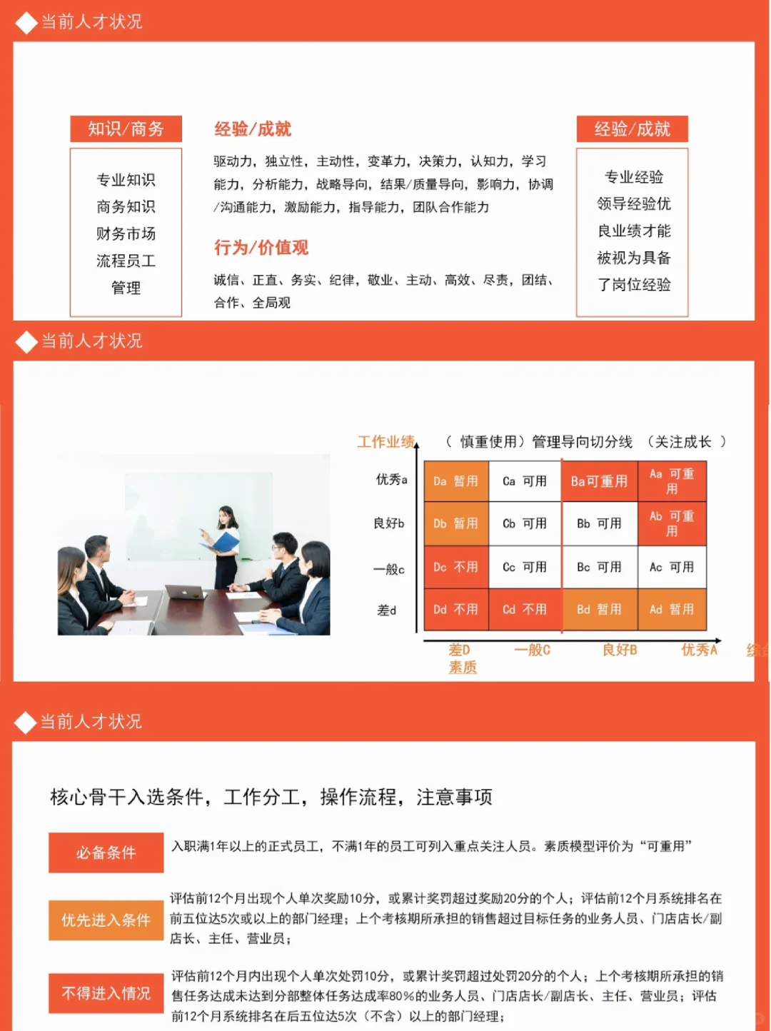 HR干货｜人才梯队培养计划