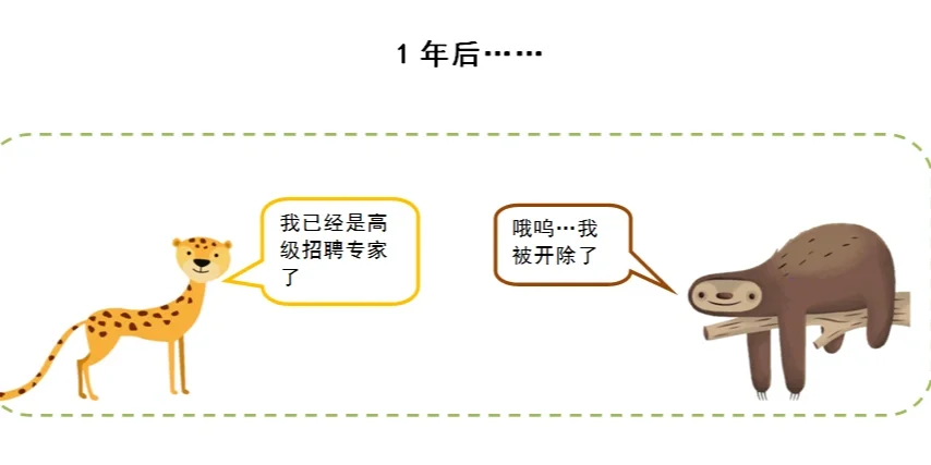 豹招懒聘-人力小故事
