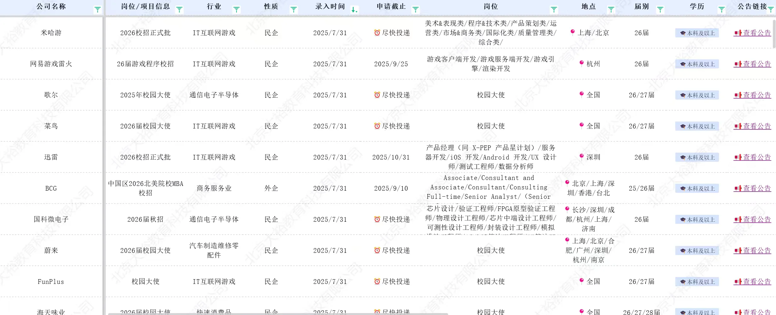 秋招其实就是在淘汰不会用工具的人