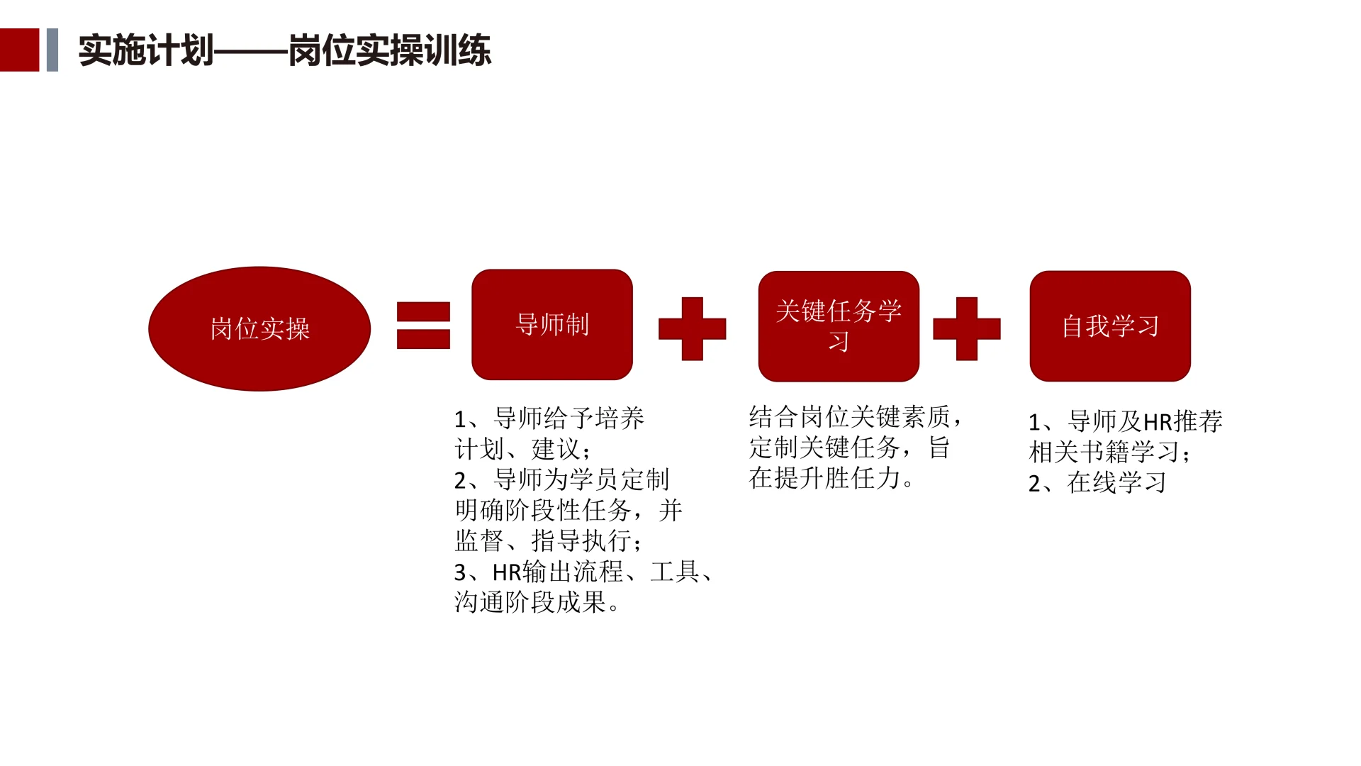 ✅人才储备方案及培养计划⭐抄作业💯