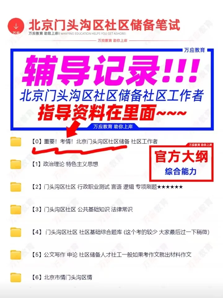 北京门头沟大峪街道社区储备人才招聘