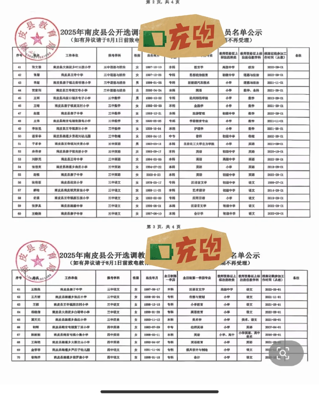 25南皮选聘符合报名条件名单公示
