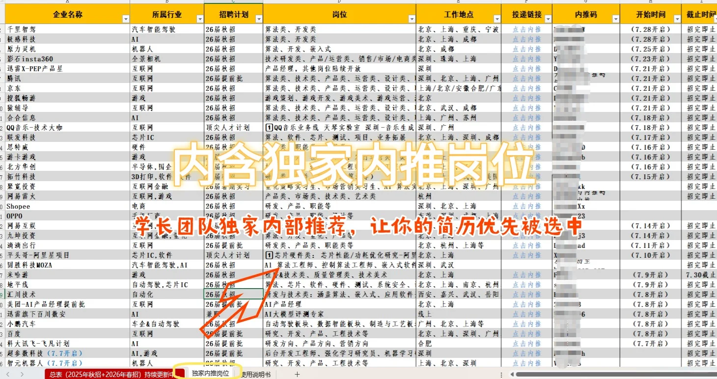 是谁还没有集合了所有校招信息的岗位库🤔