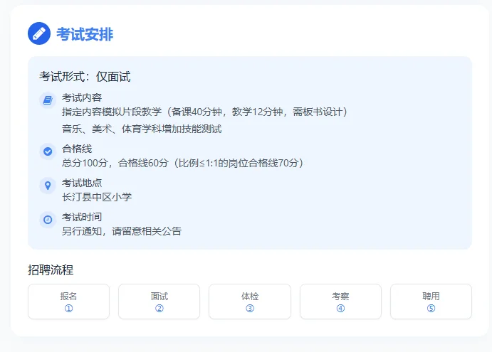 长汀县招 93 名编外中学教师！