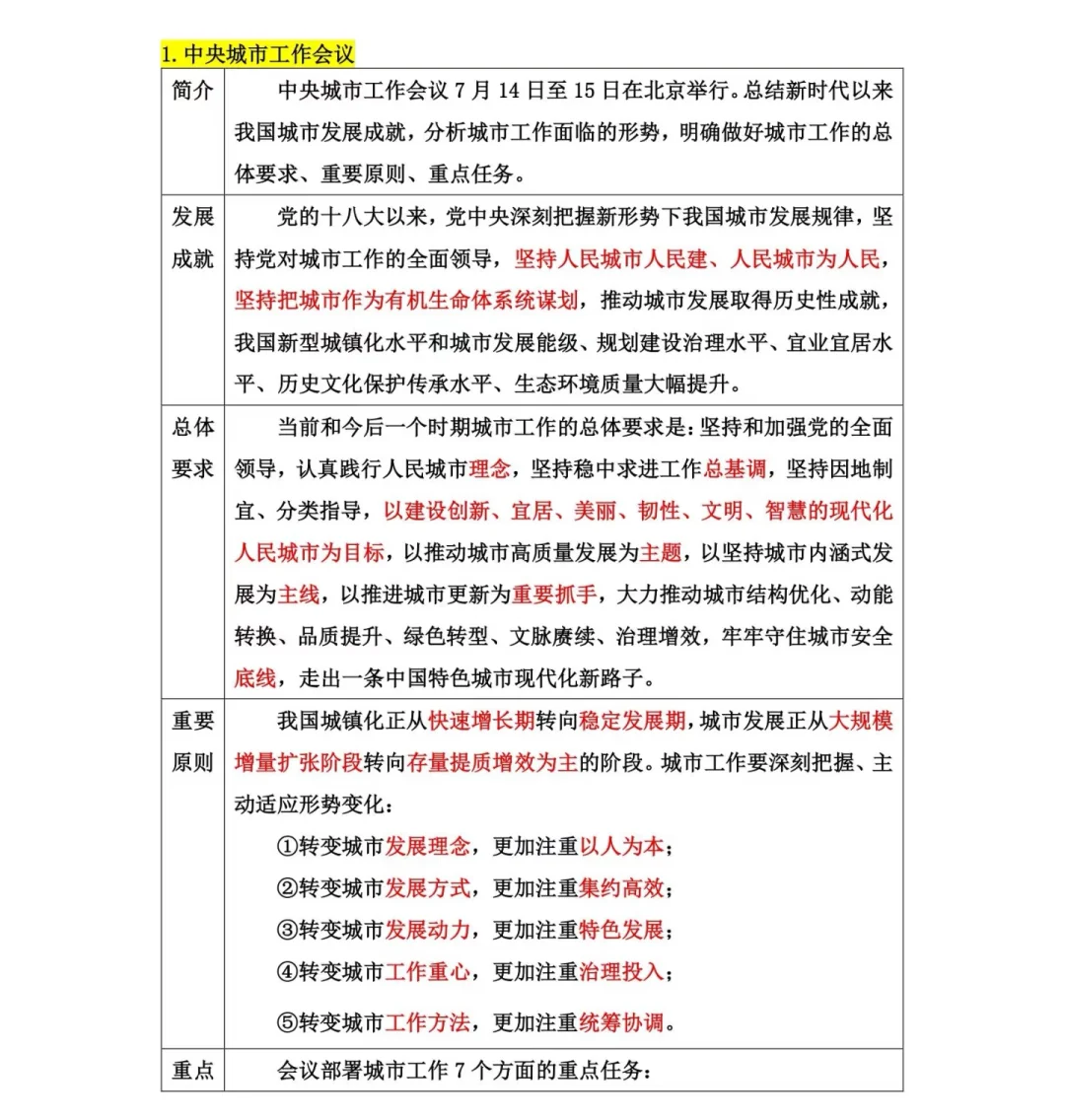 进来看看！8.5魏县教招考前时政考前预测！