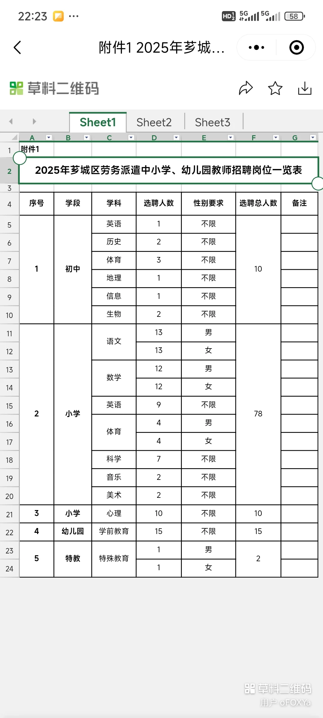 芗城区劳务派遣招聘招聘信息