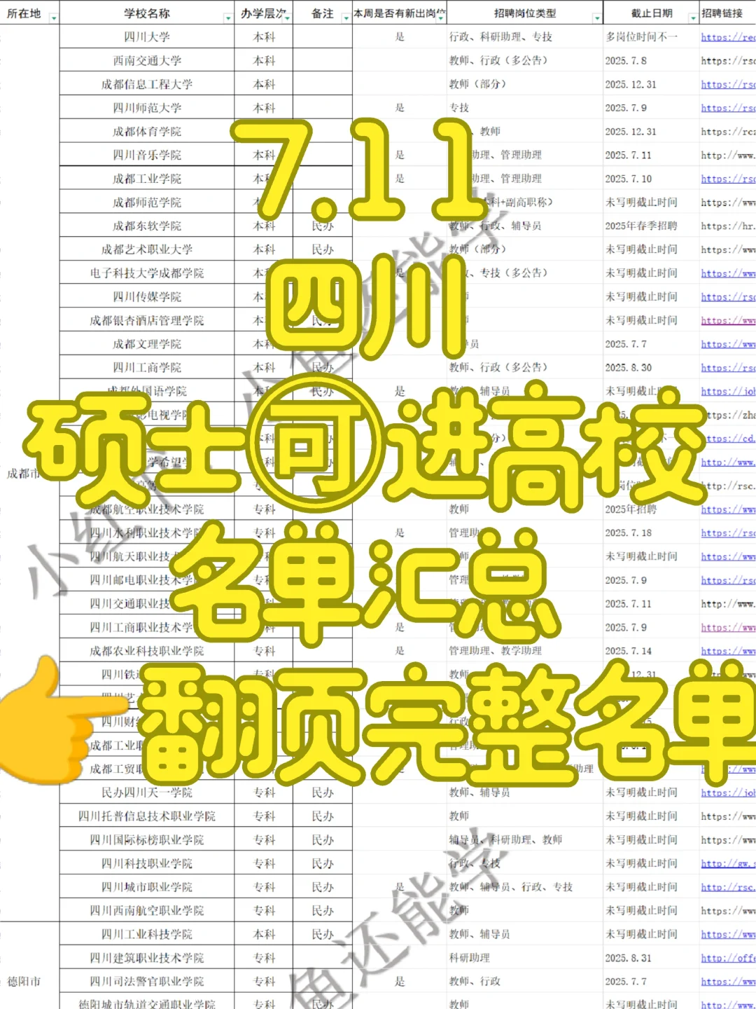 7.11四川成都公办高校大量新出岗位