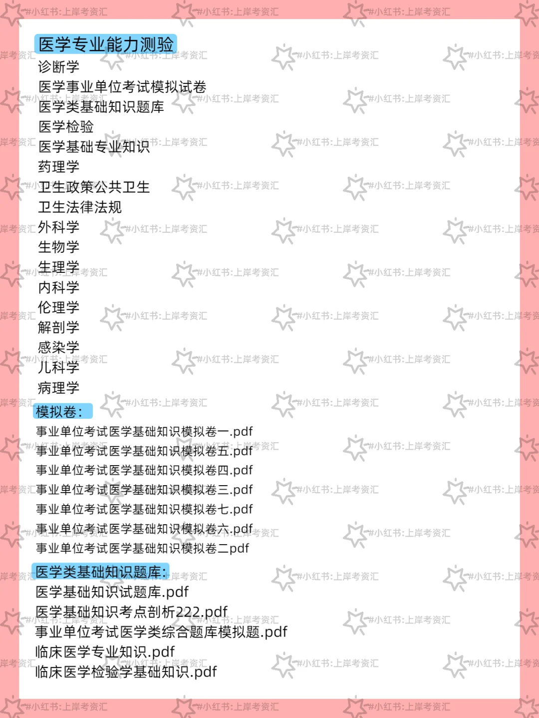 喀什地区 2025 大学生乡村医生招聘公告