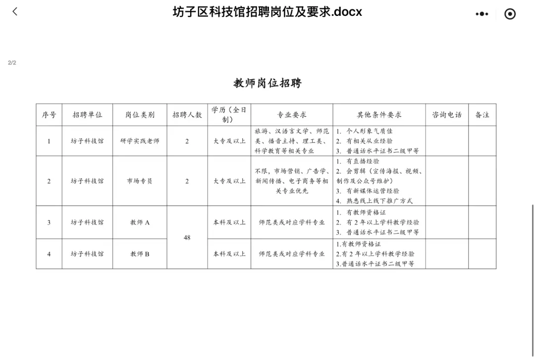 有人报坊子区科技馆吗