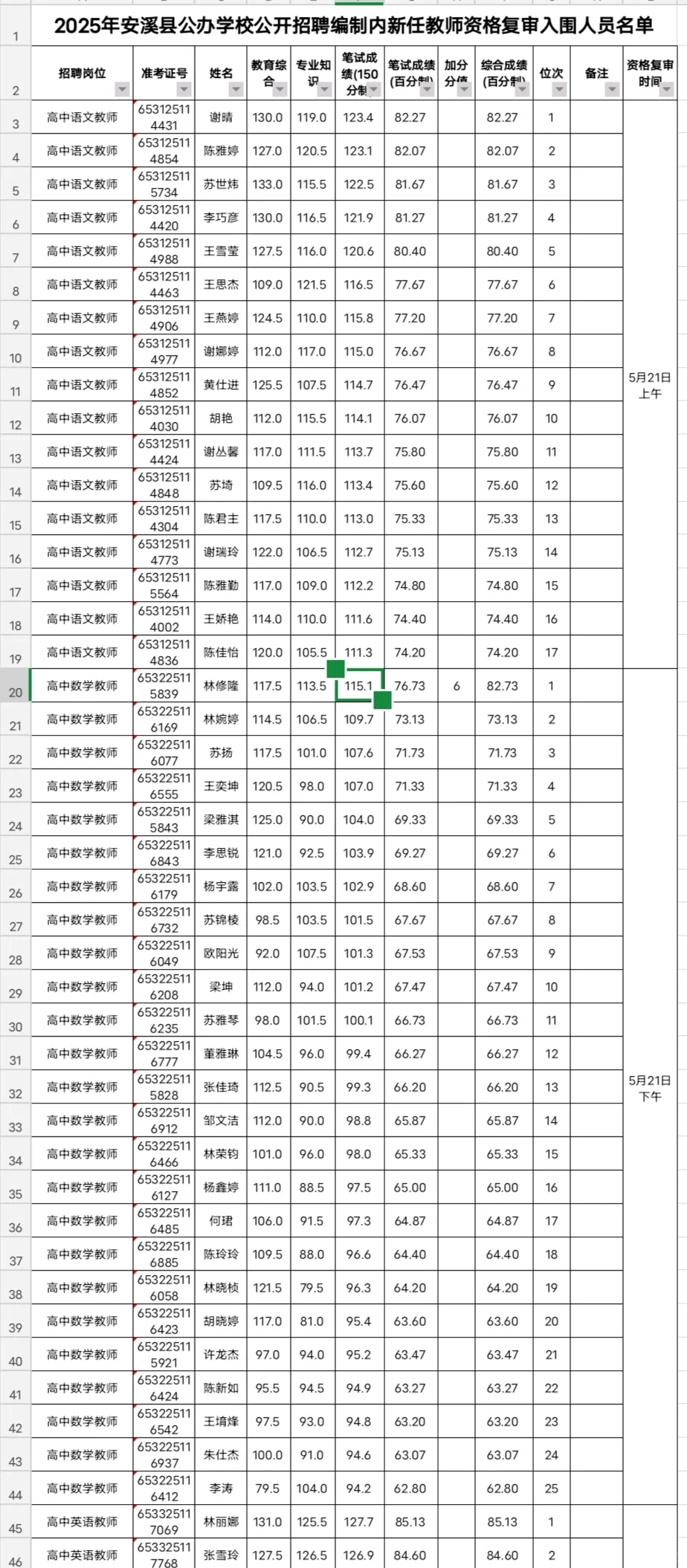 中数教招南安和安溪选择报哪里好！