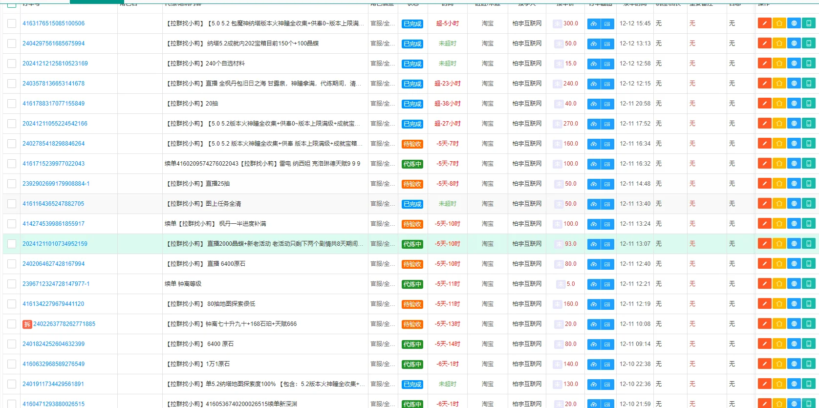 不要被工作室骗了啊